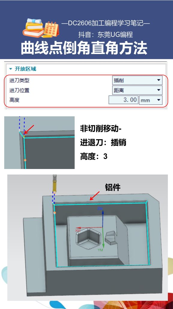 曲线点倒角直角方法