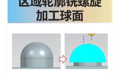 区域轮廓铣螺旋加工球面