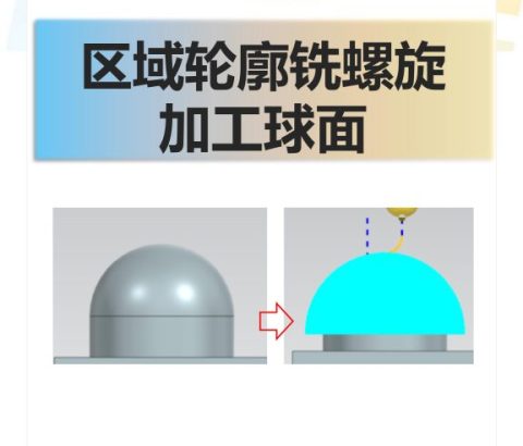 区域轮廓铣螺旋加工球面