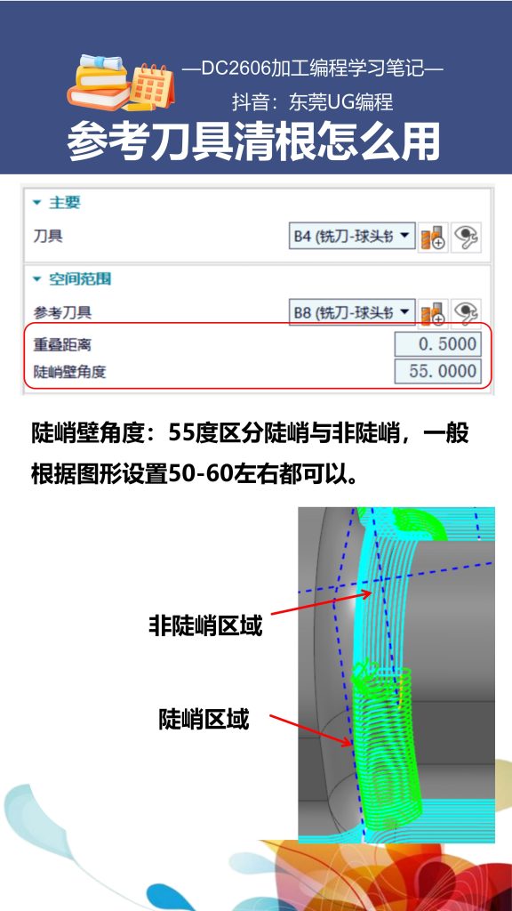 参考刀具清根怎么用
