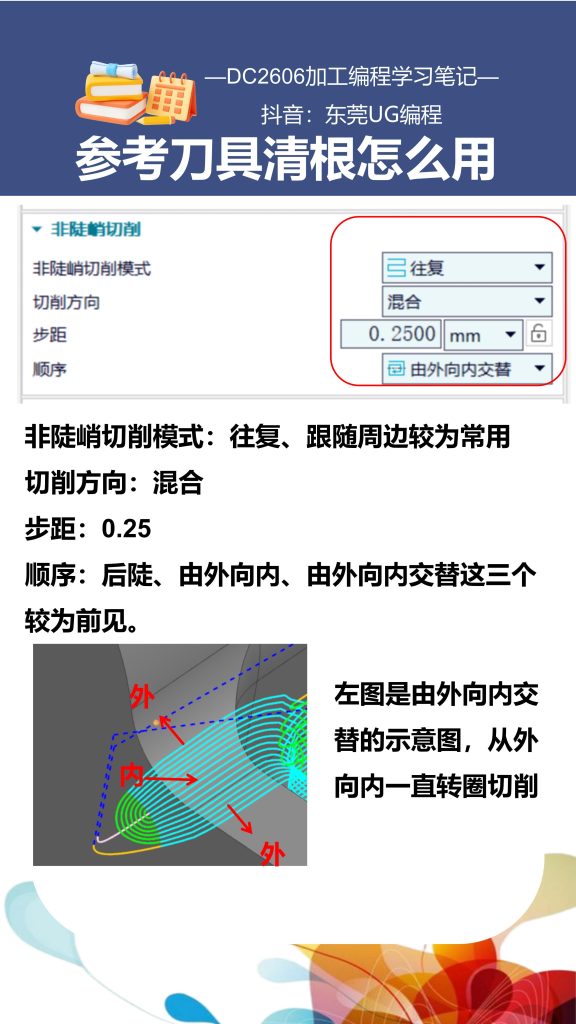 参考刀具清根怎么用