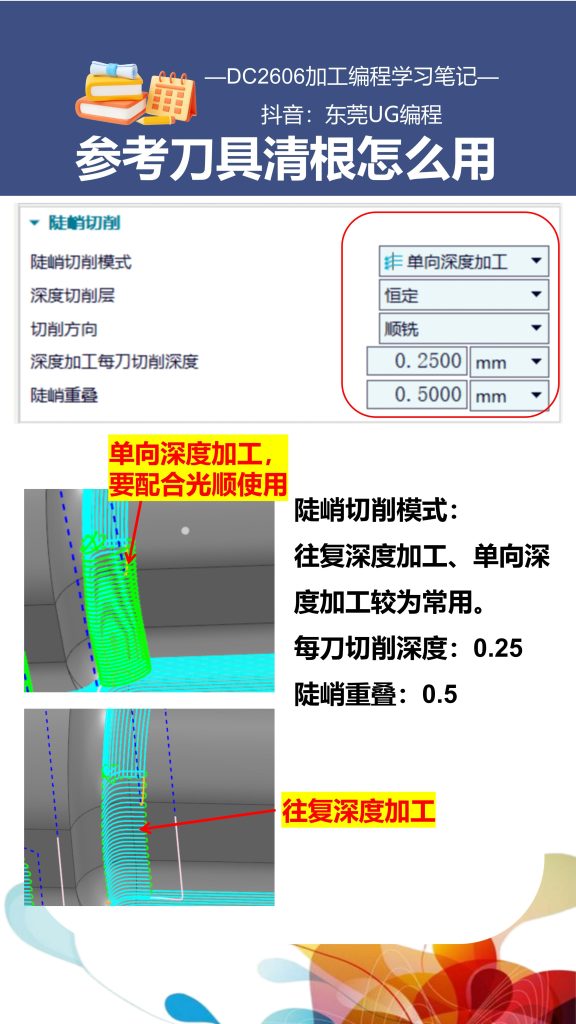 参考刀具清根怎么用