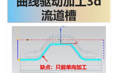 曲线驱动加工3d流道槽