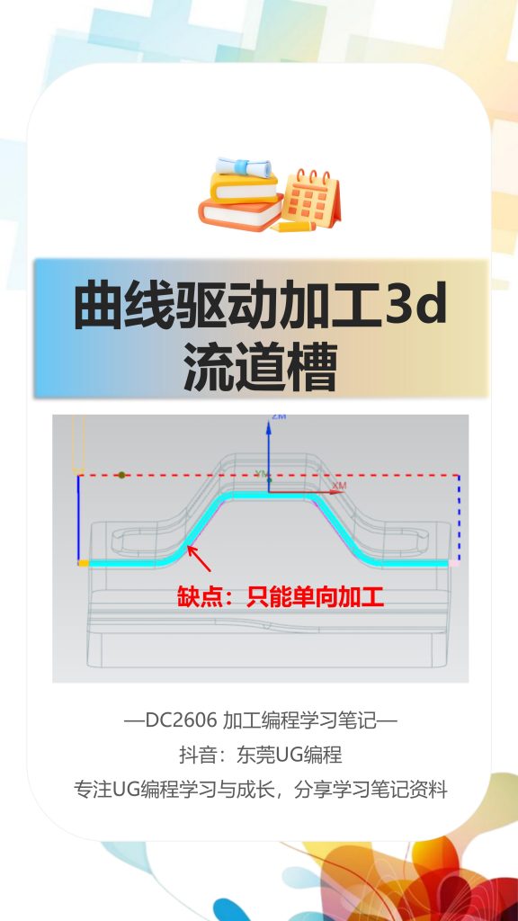 曲线驱动加工3d流道槽