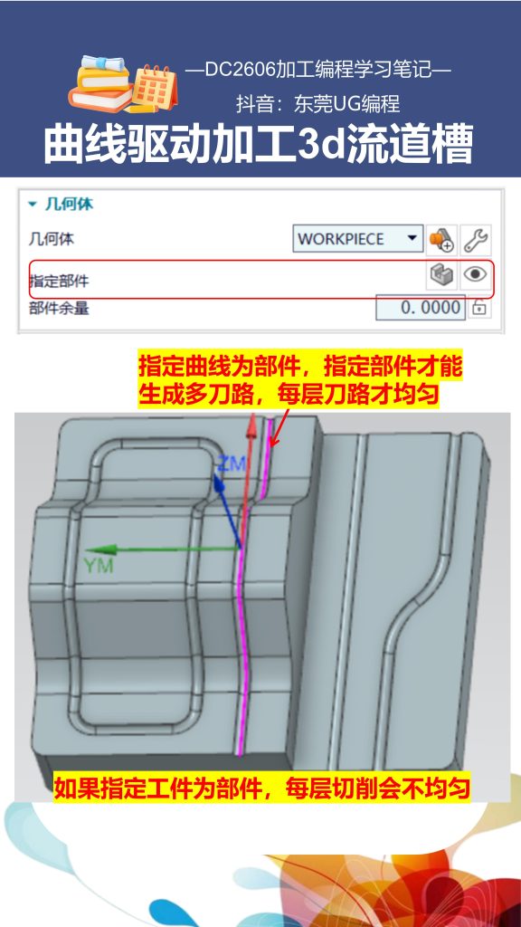 曲线驱动加工3d流道槽