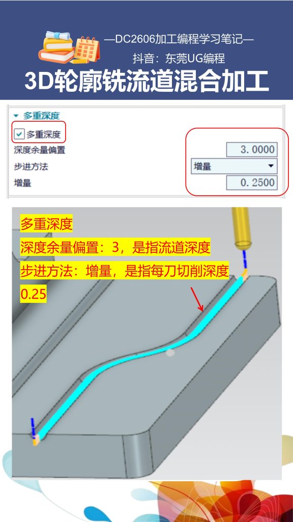 3D轮廓铣2D流道混合加工