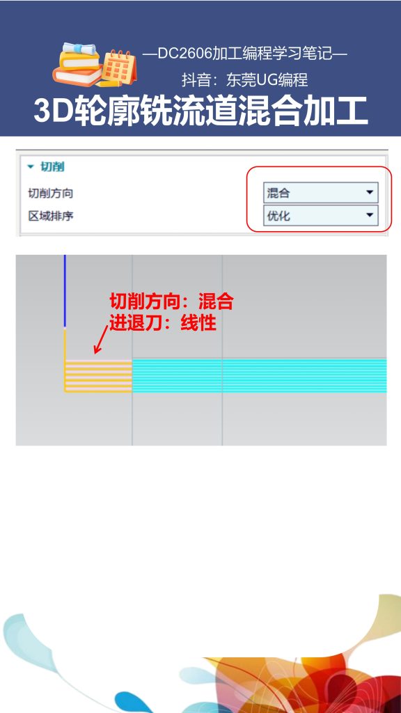 3D轮廓铣2D流道混合加工